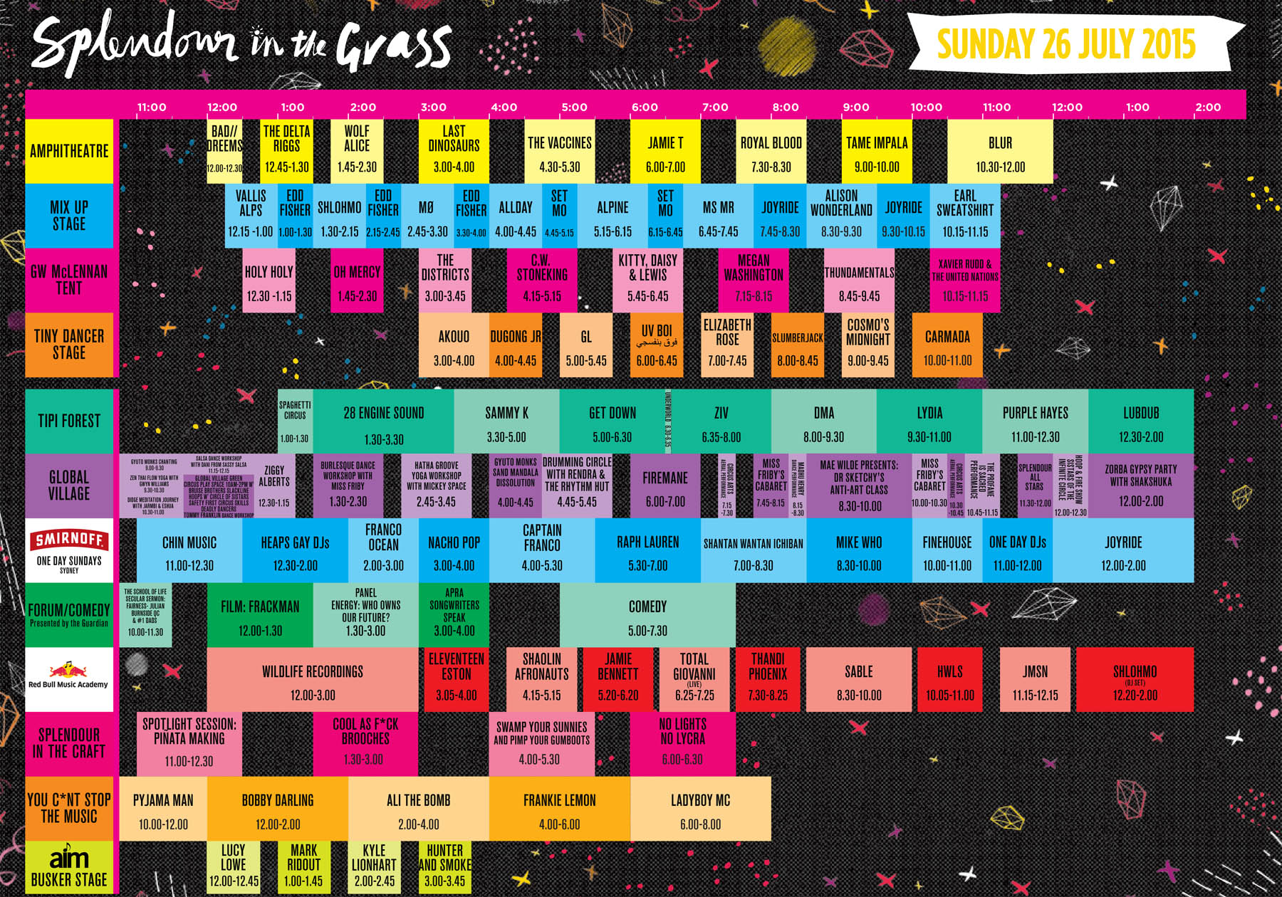 SITG2015_PlayingTimes_Sunday