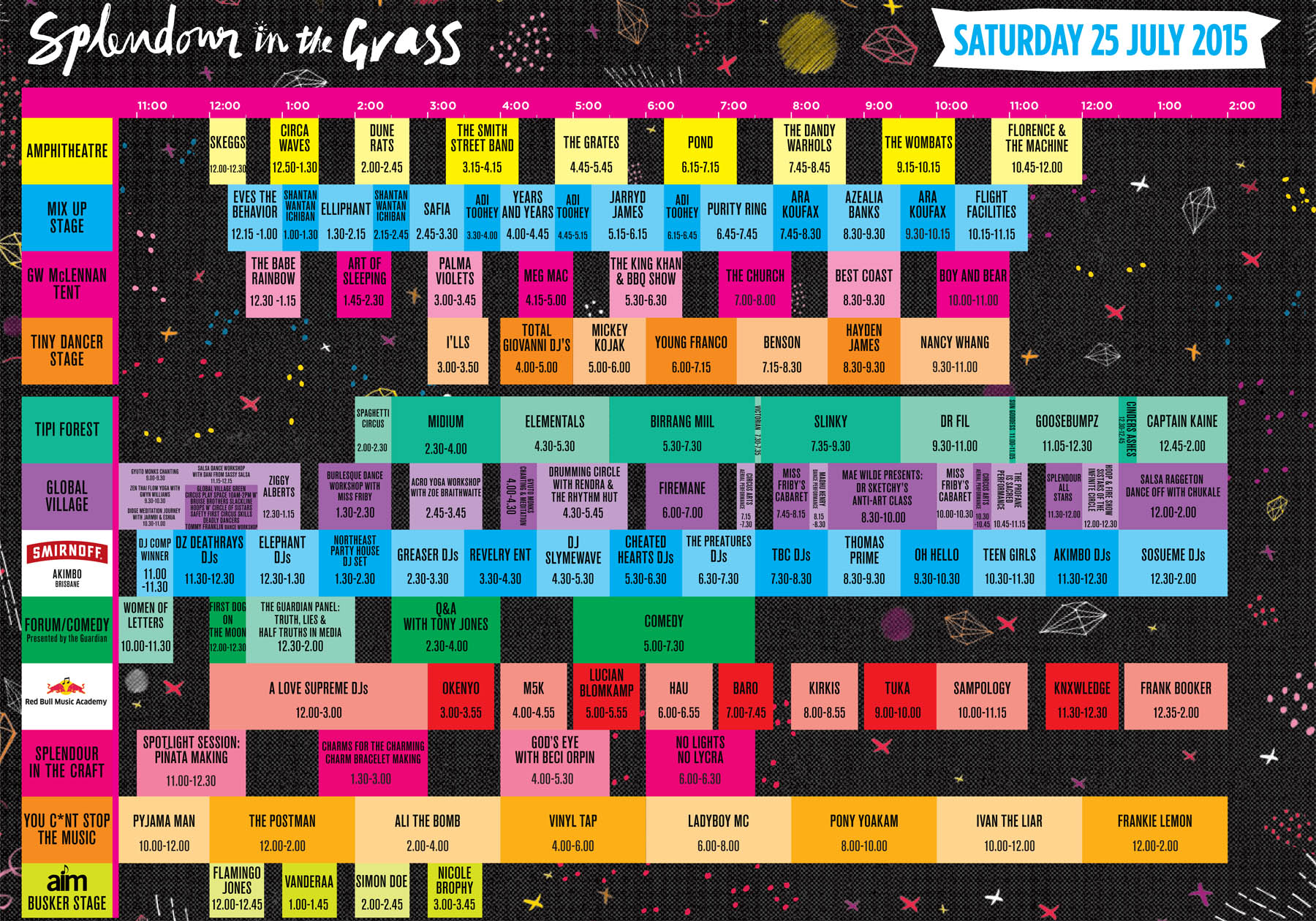 SITG2015_PlayingTimes_Saturday