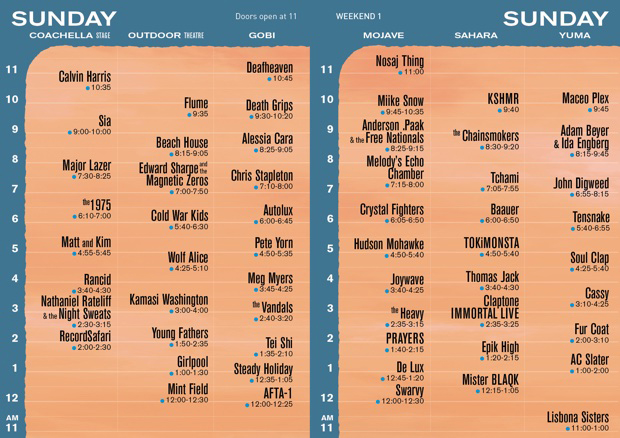 coachella-sunday-sked-2016-billboard-620