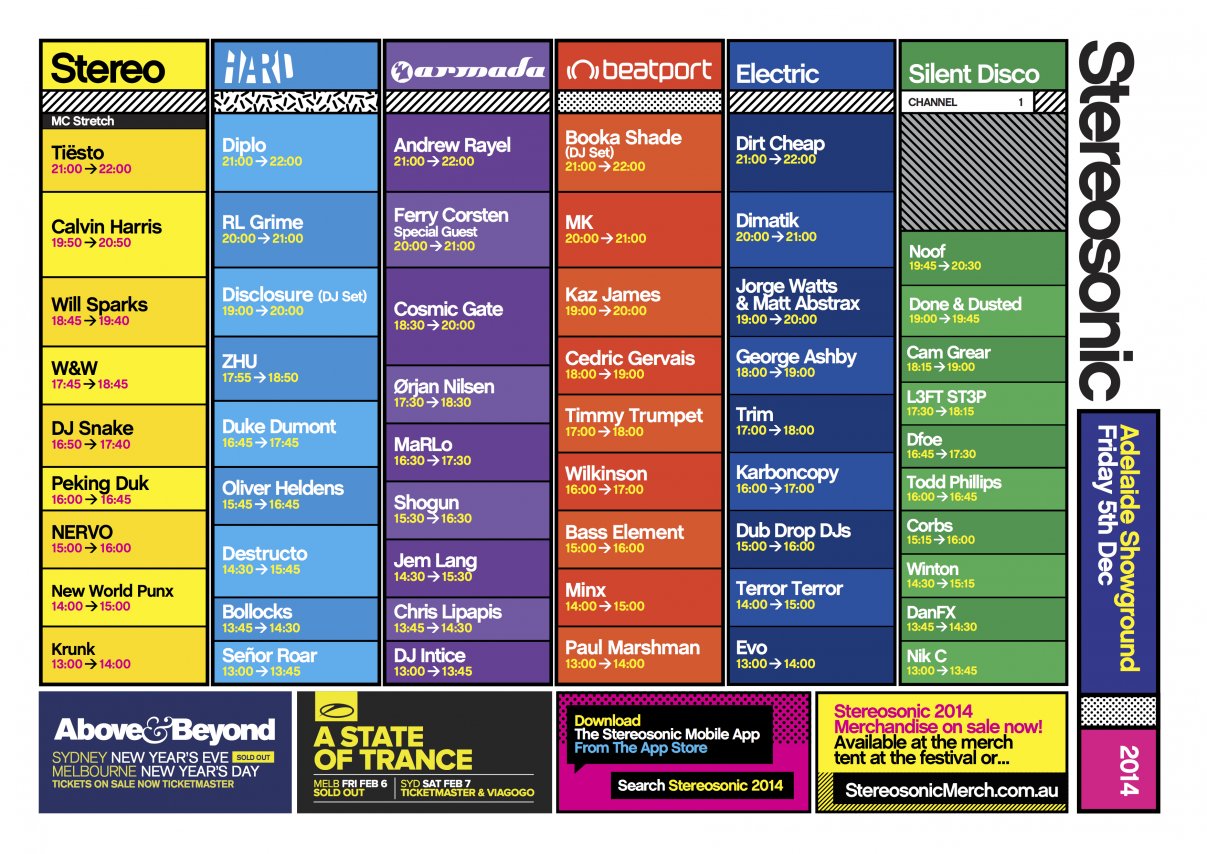 Adelaide Timetable 1