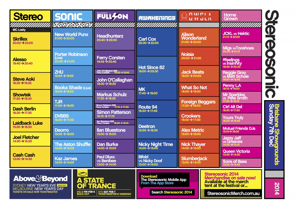 Brisbane Timetable 2