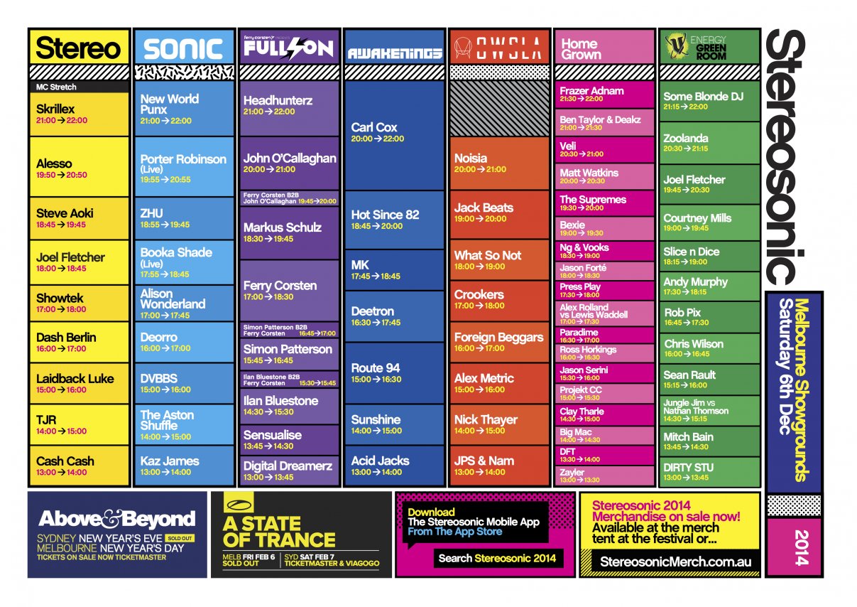 Melbourne Timetable 1