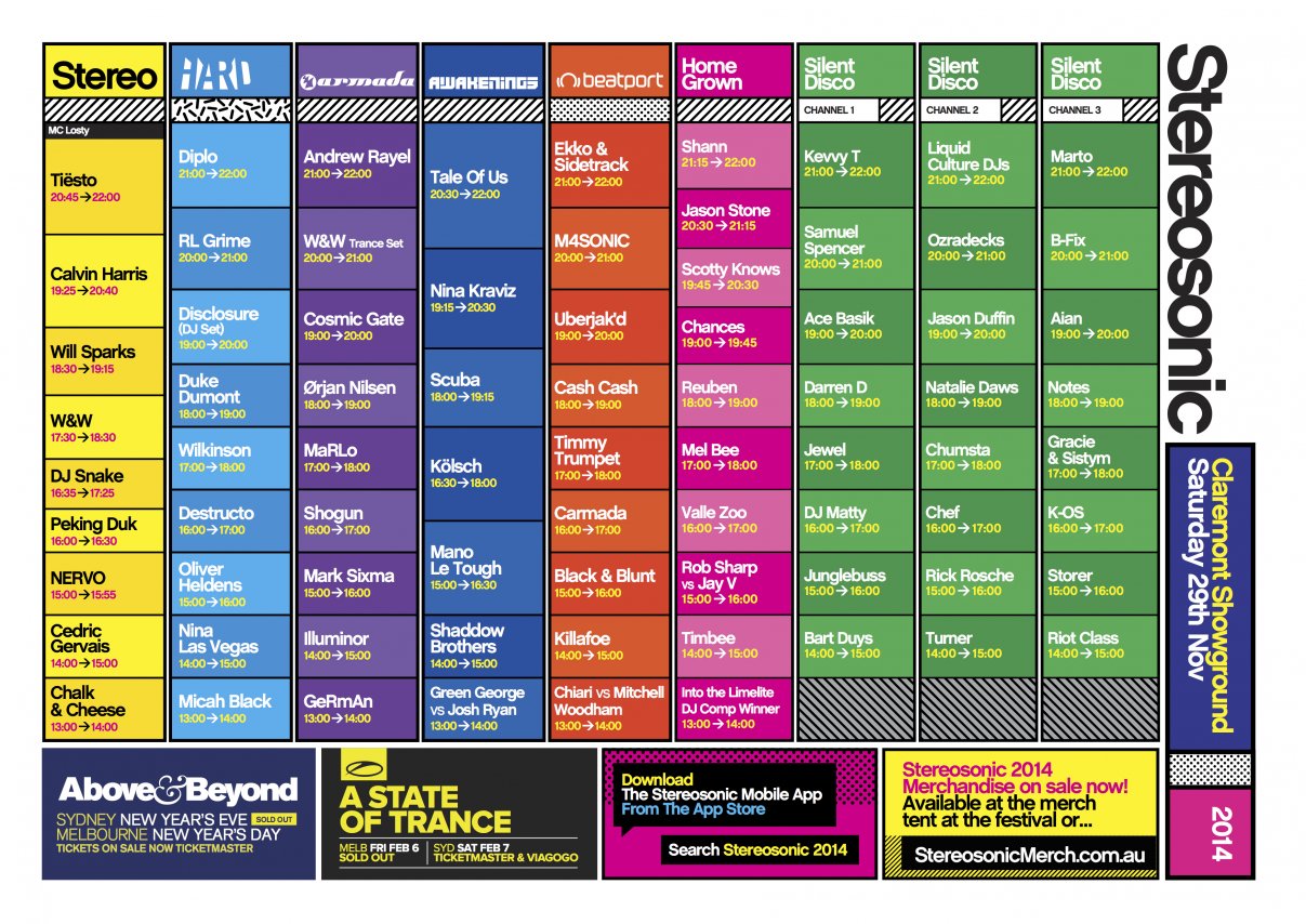 Perth Timetable 1