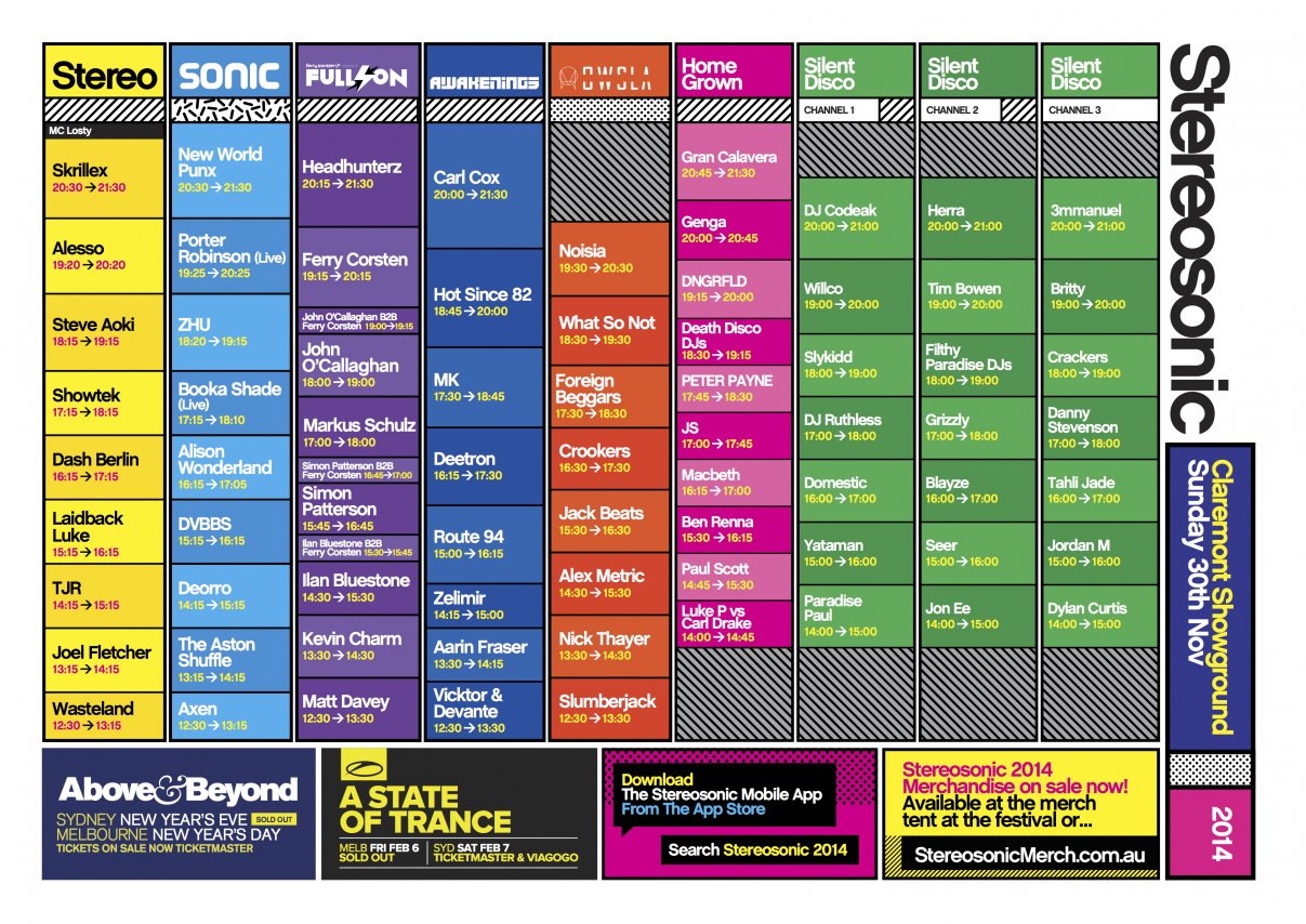 Perth Timetable 2