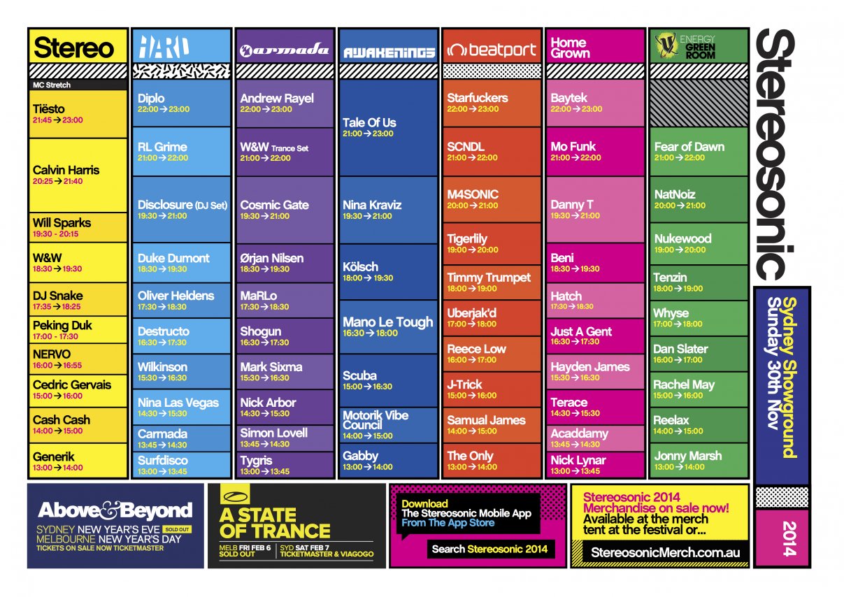 Sydney Timetable 2