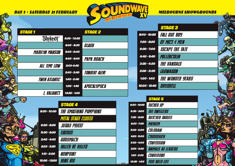 SW15melbtimetableDay10