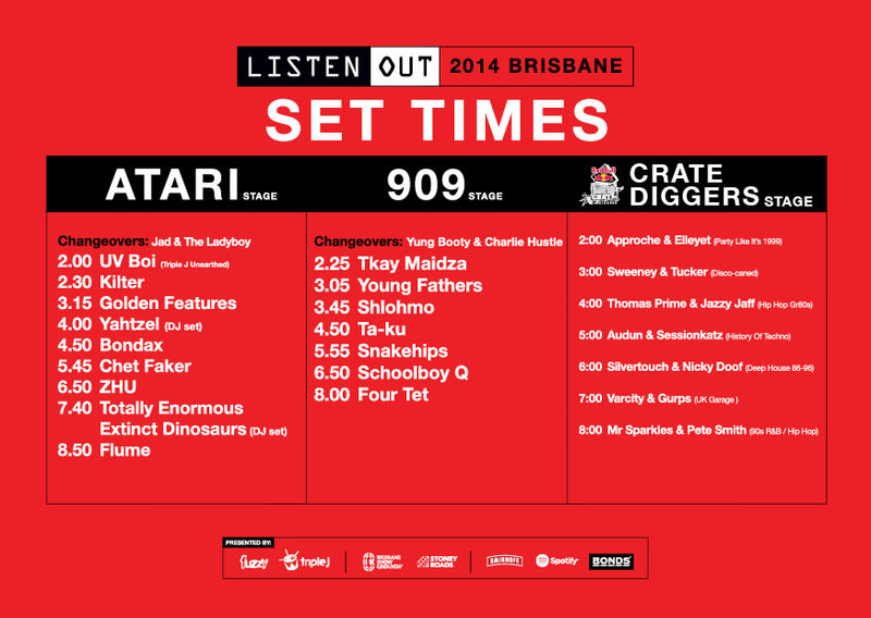 Lo2014 Set Timesbris