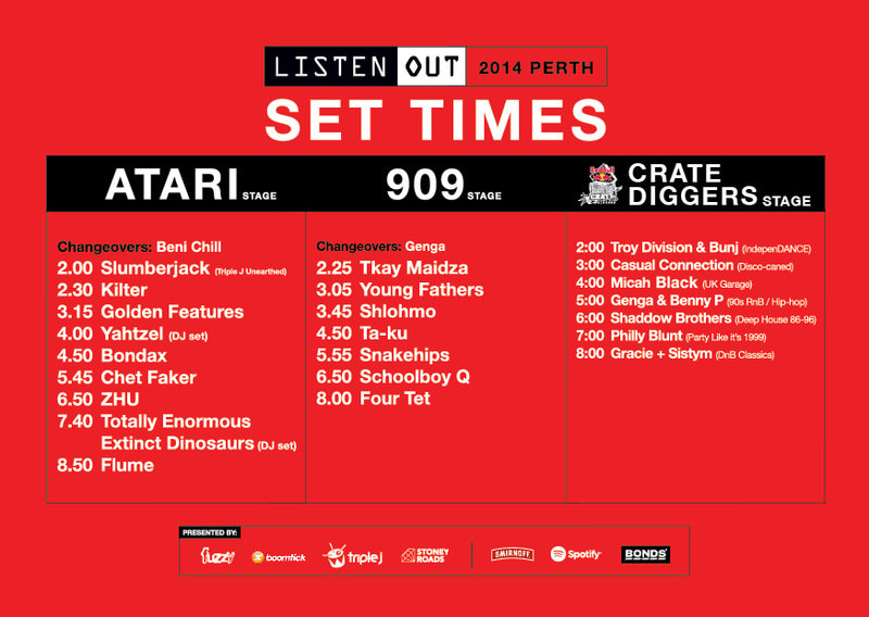 Lo2014 Set Timesperth