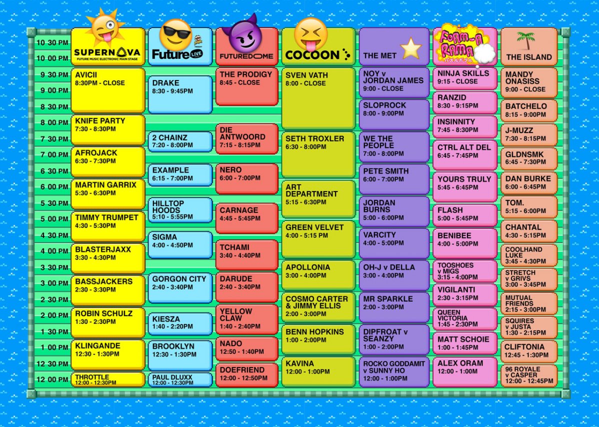 Fmf15 Bris Settimes