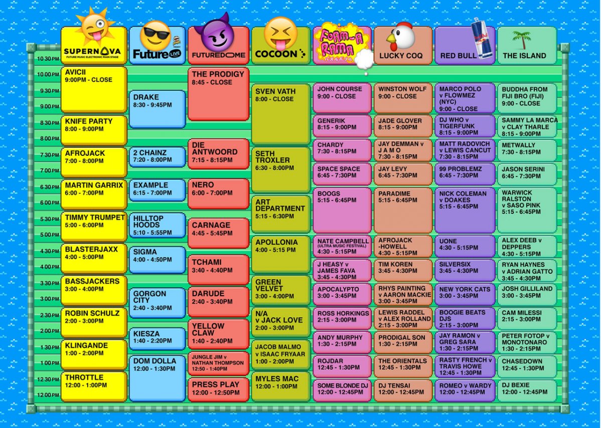 Fmf15 Melb Settimes