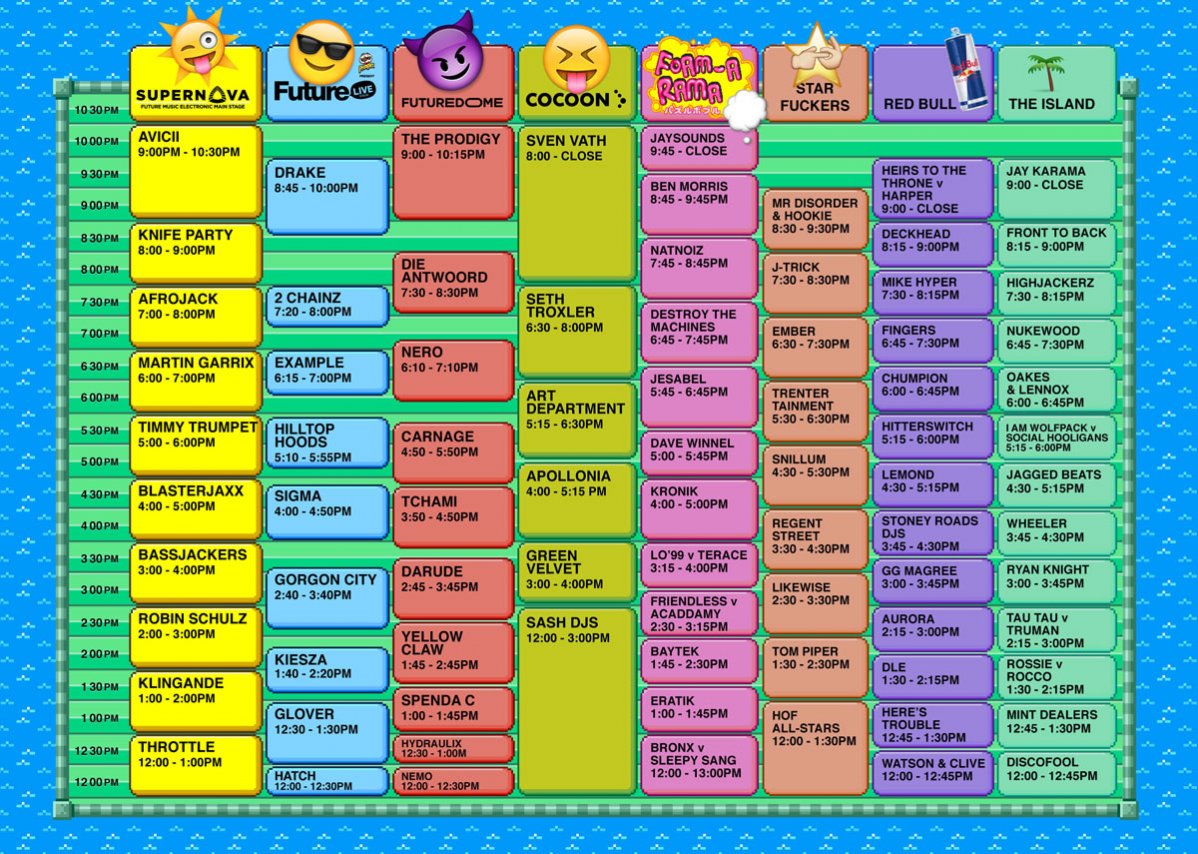 Fmf15 Syd Settimes